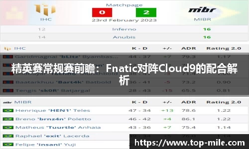 精英赛常规赛前瞻：Fnatic对阵Cloud9的配合解析